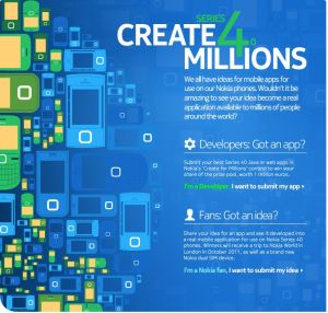 create4millions